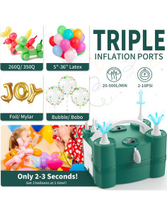 Bomba de globo eléctrica LooLaa 3 en 1 con 3 puertos 2