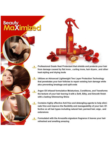 Spray Protector Térmico Arvazallia 280g Acondicionador Antifrizz