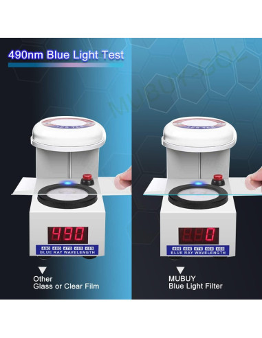 Protector de Pantalla MUBUY-GOL 14" Anti Luz Azul
