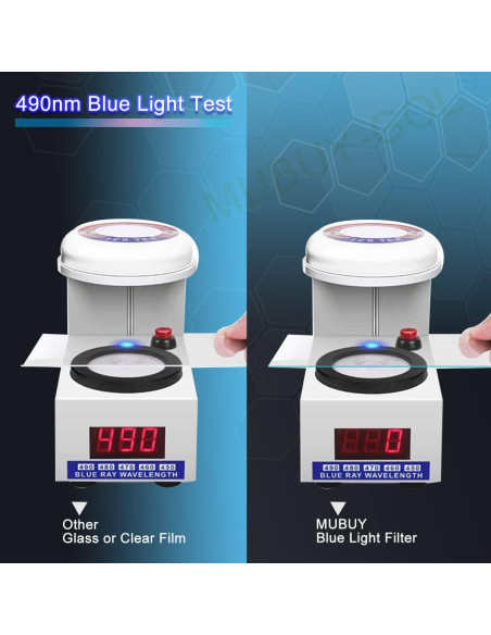 Protector de Pantalla MUBUY-GOL 14" Anti Luz Azul