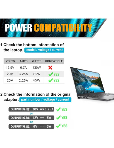 Cargador USB C 65W para Laptop HP - Carga Rápida