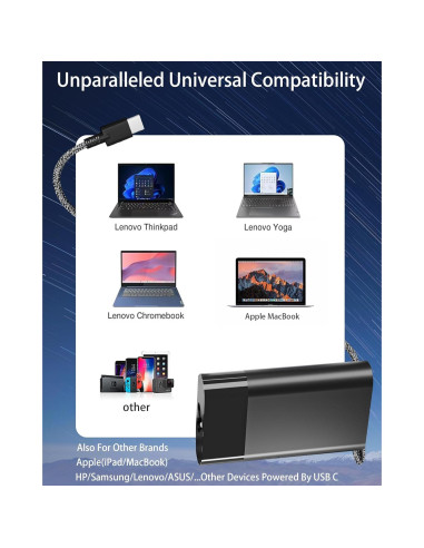 Cargador USB C 65W para Laptop HP - Carga Rápida