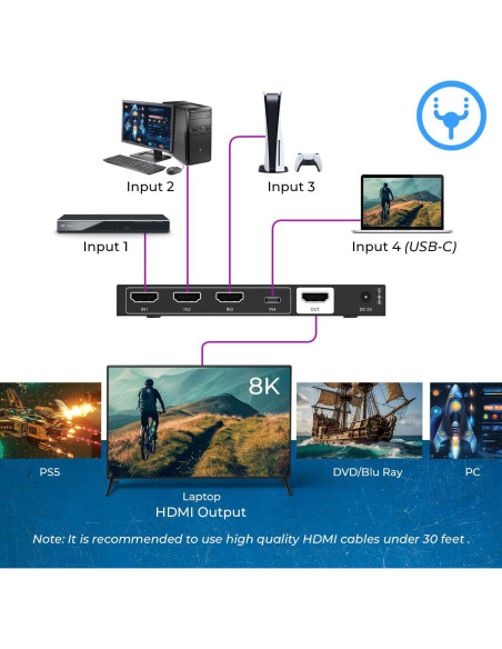 Interruptor HDMI 4x1 OREI BK-401C 8K 60Hz USB-C 48Gbps