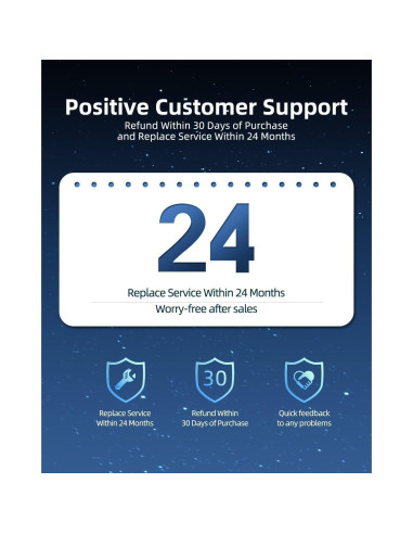 Cargador USB C 65W para Laptop HP - Carga Rápida