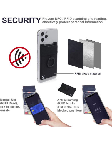 Billetera para Teléfono TUZAMA Negra 5 en 1 con RFID