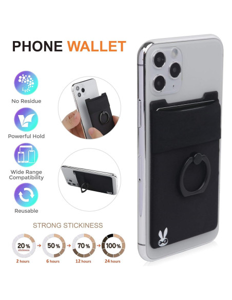 Billetera para Teléfono TUZAMA Negra 5 en 1 con RFID