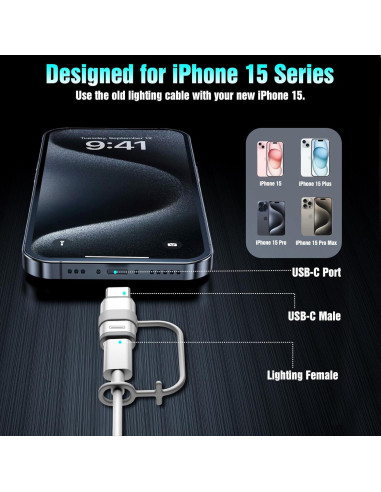 Adaptador Lightning a USB-C TiMOVO, 4 piezas, carga y datos