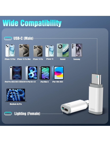 Adaptador Lightning a USB-C TiMOVO, 4 piezas, carga y datos