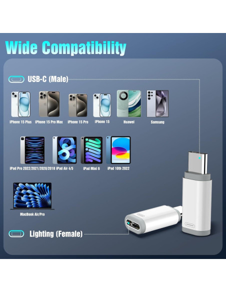 Adaptador Lightning a USB-C TiMOVO, 4 piezas, carga y datos