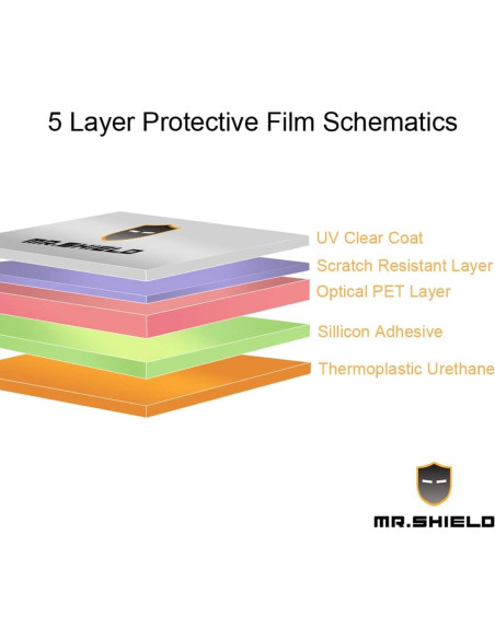 Protector de Pantalla Mr.Shield para Steam Deck Antirreflejo
