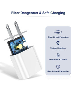 Cargador Rápido 20W USB-C para iPhone con Cable 1.8m 2