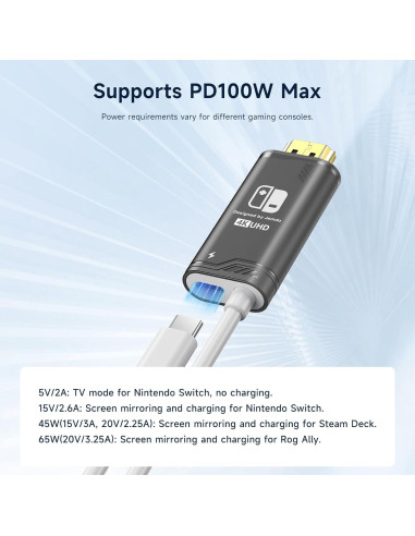 Adaptador HDMI JINGDU 4K para Nintendo Switch 2m Negro