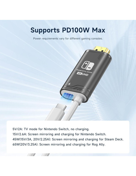 Adaptador HDMI JINGDU 4K para Nintendo Switch 2m Negro