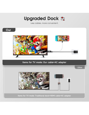 Adaptador HDMI JINGDU 4K para Nintendo Switch 2m Negro