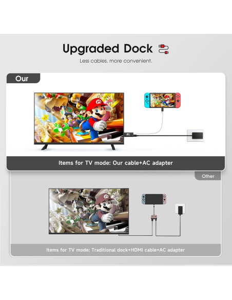 Adaptador HDMI JINGDU 4K para Nintendo Switch 2m Negro