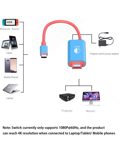 Dock Mini Boreguse para Nintendo Switch 100W HDMI 4K