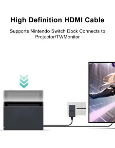 Cable HDMI Gmeaou para Nintendo Switch 1.46m Negro 2