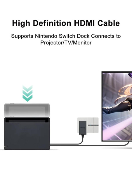 Cable HDMI Gmeaou para Nintendo Switch 1.46m Negro