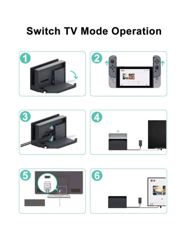Cable HDMI Gmeaou para Nintendo Switch 1.46m Negro