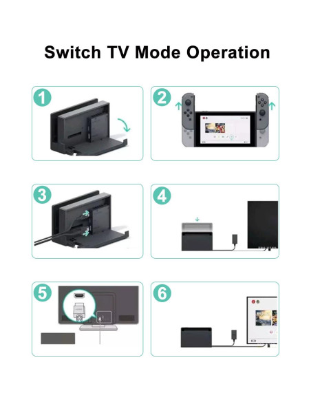 Cable HDMI Gmeaou para Nintendo Switch 1.46m Negro