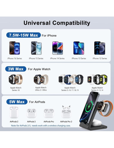 Estación de Carga Inalámbrica 3 en 1 CUCICU para iPhone 16/15/14