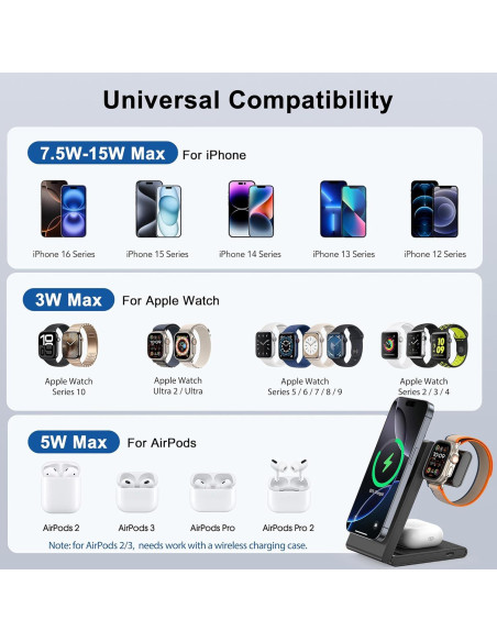 Estación de Carga Inalámbrica 3 en 1 CUCICU para iPhone 16/15/14