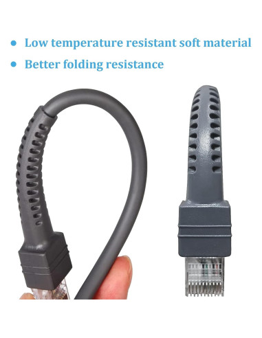 Cable USB a RJ45 SOTESIN 2m para escáner de códigos