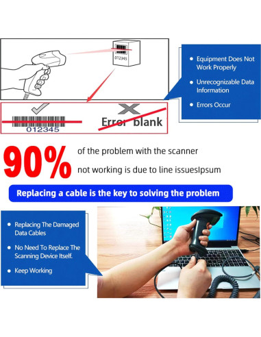Cable USB a RJ45 SOTESIN 2m para escáner de códigos