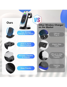 Estación de Carga 3 en 1 para iPhone y Apple Watch - Negro 2