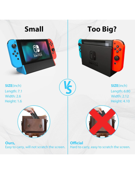 Dock de Carga Portátil SIWIQU para Nintendo Switch OLED 4K