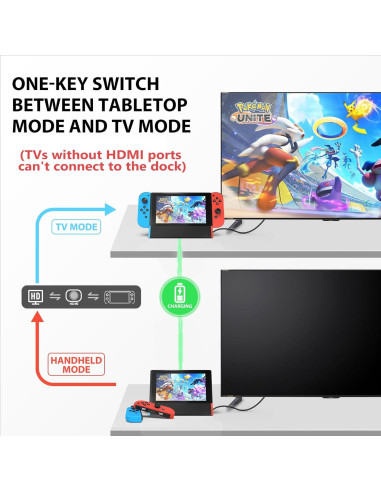 Dock de Carga Portátil SIWIQU para Nintendo Switch OLED 4K