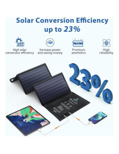 Cargador Solar BigBlue 28W Plegable 3 Puertos USB 2