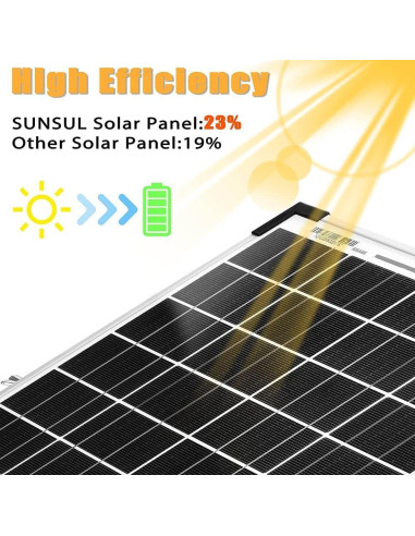 Kit Panel Solar 20W 12V SUNSUL con Soporte Ajustable