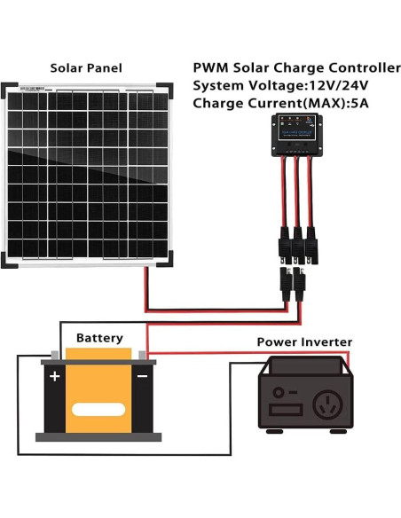 Kit Panel Solar 20W 12V SUNSUL con Soporte Ajustable
