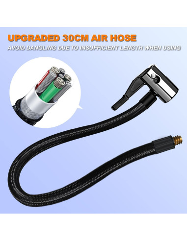 Compresor de Aire KIMHI 150 PSI Portátil con Batería 10000mAh