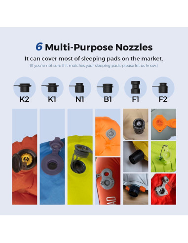 Bomba de Aire FLEXTAILGEAR Zero Pump Recargable 180 LPM