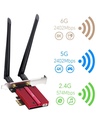 Cudy AX5400 Tarjeta PCIe WiFi 6E Bluetooth 5.2 para PC