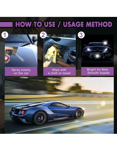 Spray Nano 3 en 1 MICROBUS 200ml para Automóviles