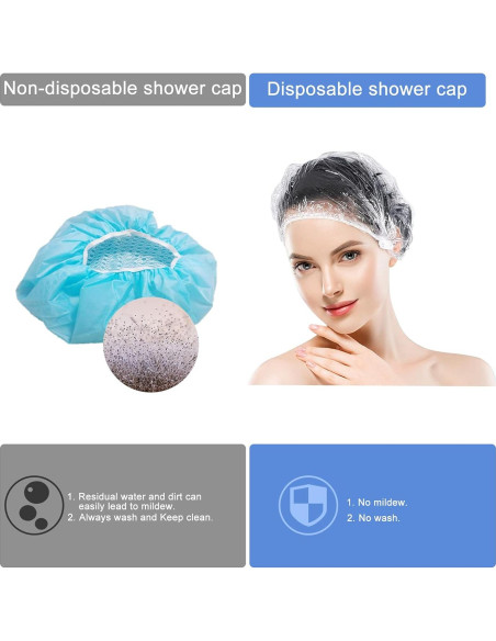 150 Gorras de Ducha Desechables Ceizioes Impermeables