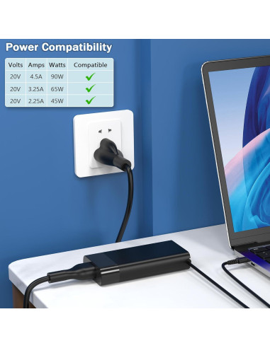 Cargador USB-C 90W QIOUZW para HP Spectre y EliteBook