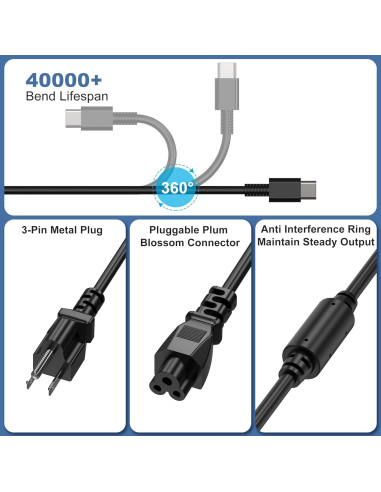 Cargador USB-C 90W QIOUZW para HP Spectre y EliteBook
