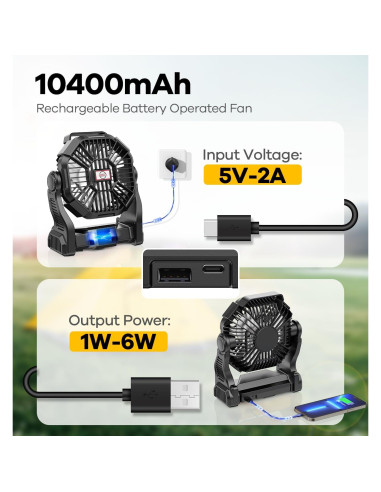 Ventilador de Camping DOWILLDO X23 con Linterna LED 10400mAh
