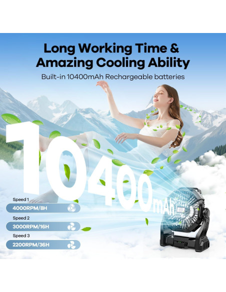 Ventilador de Camping DOWILLDO X23 con Linterna LED 10400mAh