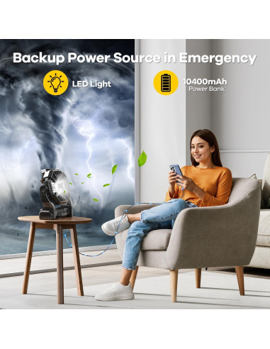 Ventilador de Camping DOWILLDO X23 con Linterna LED 10400mAh