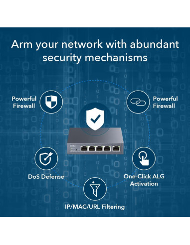 Enrutador VPN Cudy R700 Multi-WAN Gigabit 4 Puertos