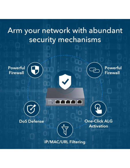 Enrutador VPN Cudy R700 Multi-WAN Gigabit 4 Puertos