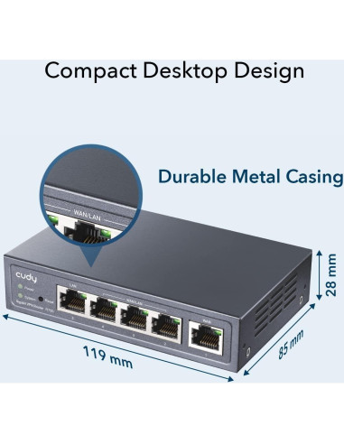 Enrutador VPN Cudy R700 Multi-WAN Gigabit 4 Puertos