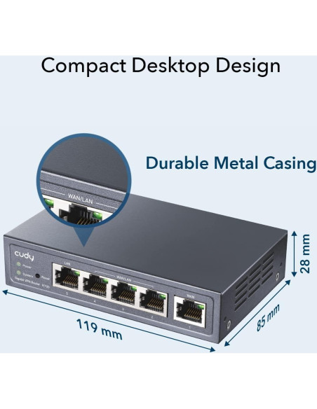 Enrutador VPN Cudy R700 Multi-WAN Gigabit 4 Puertos