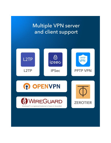 Enrutador VPN Cudy R700 Multi-WAN Gigabit 4 Puertos