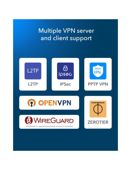 Enrutador VPN Cudy R700 Multi-WAN Gigabit 4 Puertos